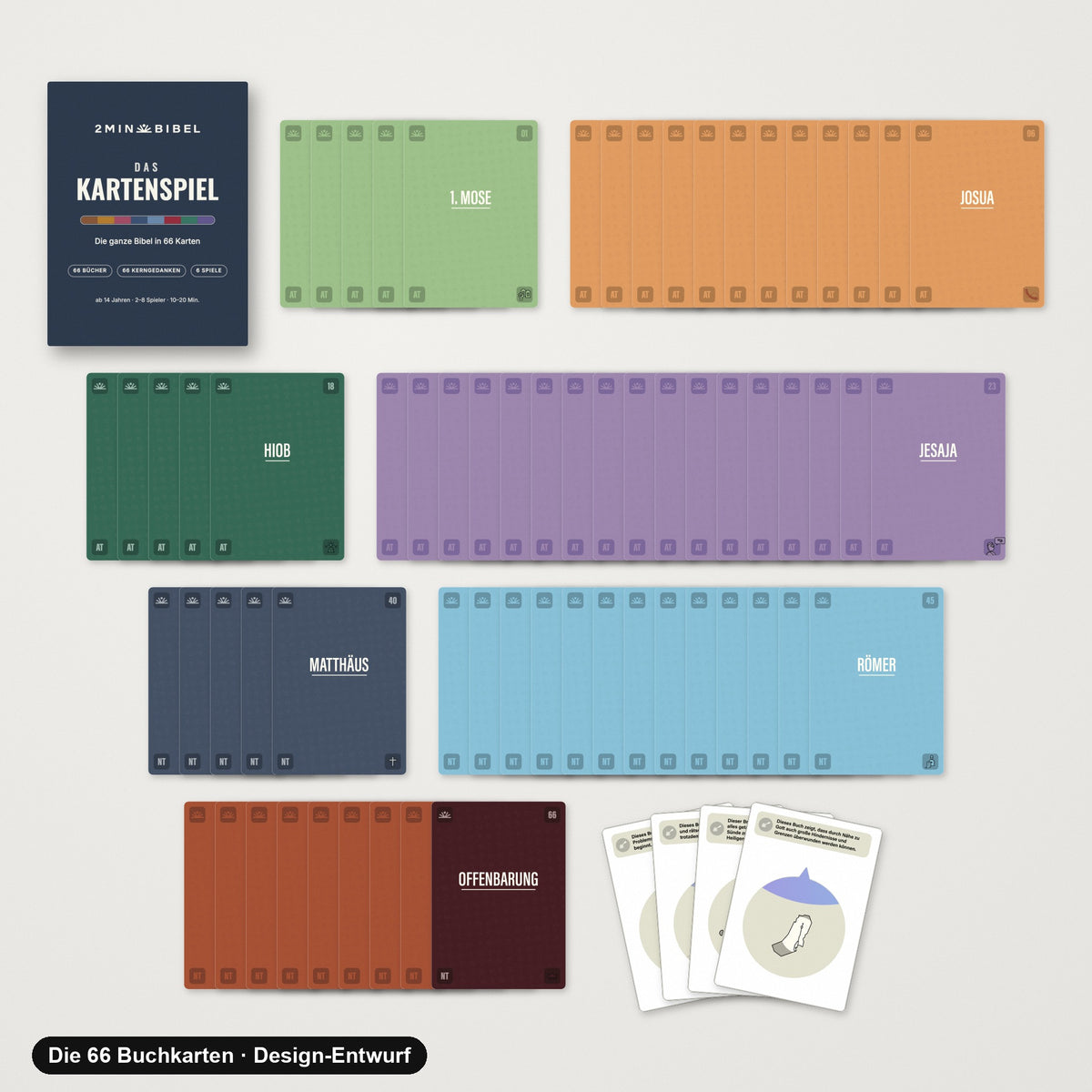 Die 66 Buchkarten in ihren 7 Farben neben der Schachtel (Design-Entwurf)