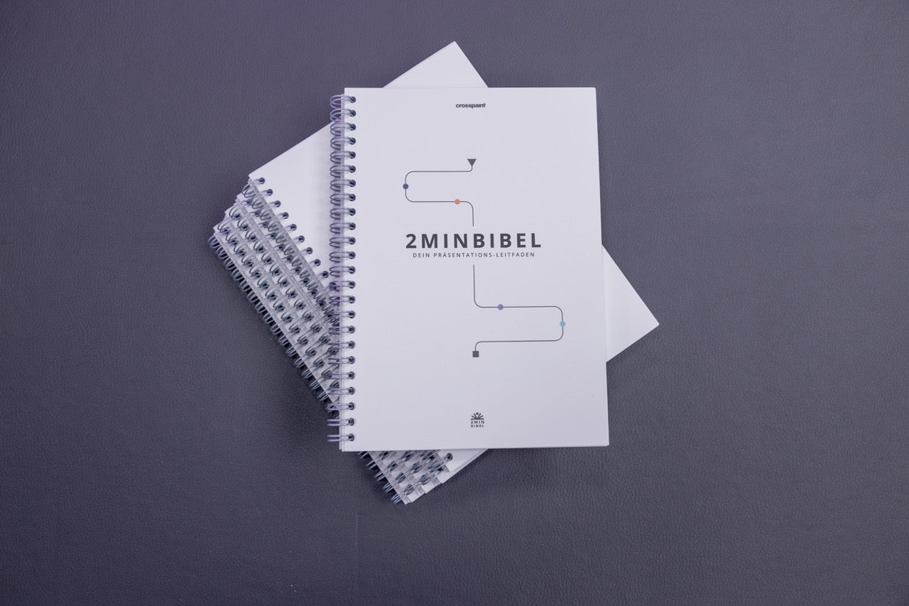 2minLeitfaden-Bundle – 4 kaufen, 1 gratis
