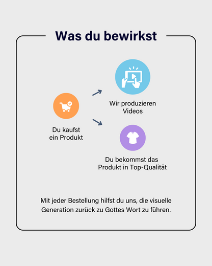 BackToTheWord - T-Shirt (inkl. 10€ Spende)