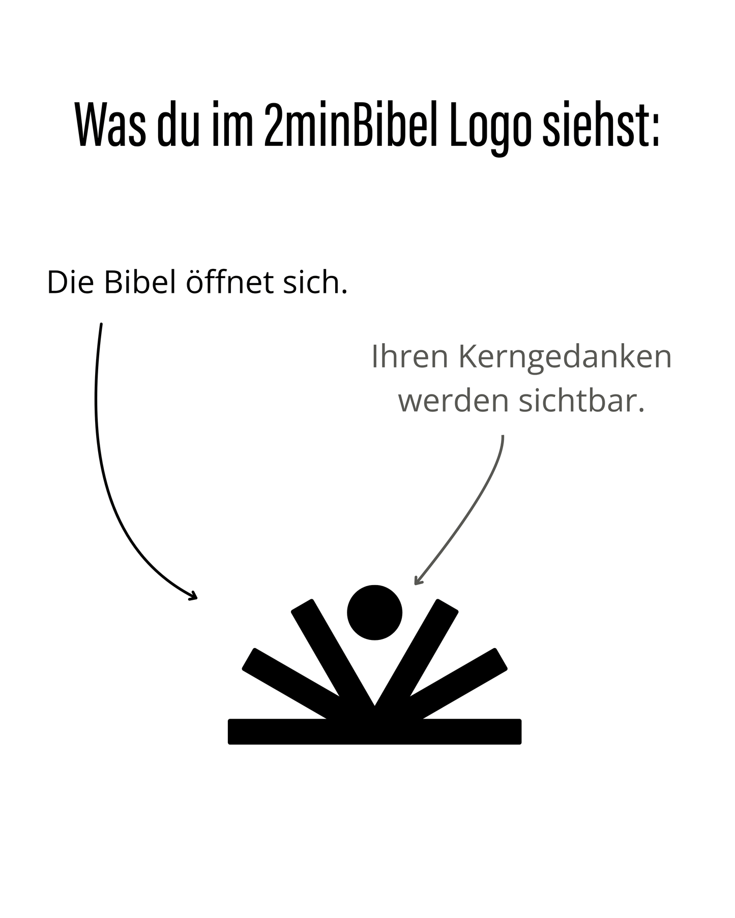 2minBibel Tasse – Bild 4 | Crosspaint