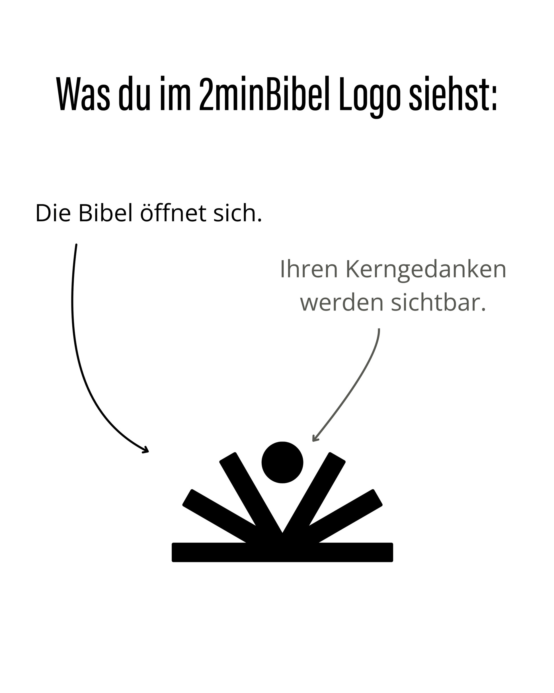 2minBibel Tasse – Bild 4 | Crosspaint