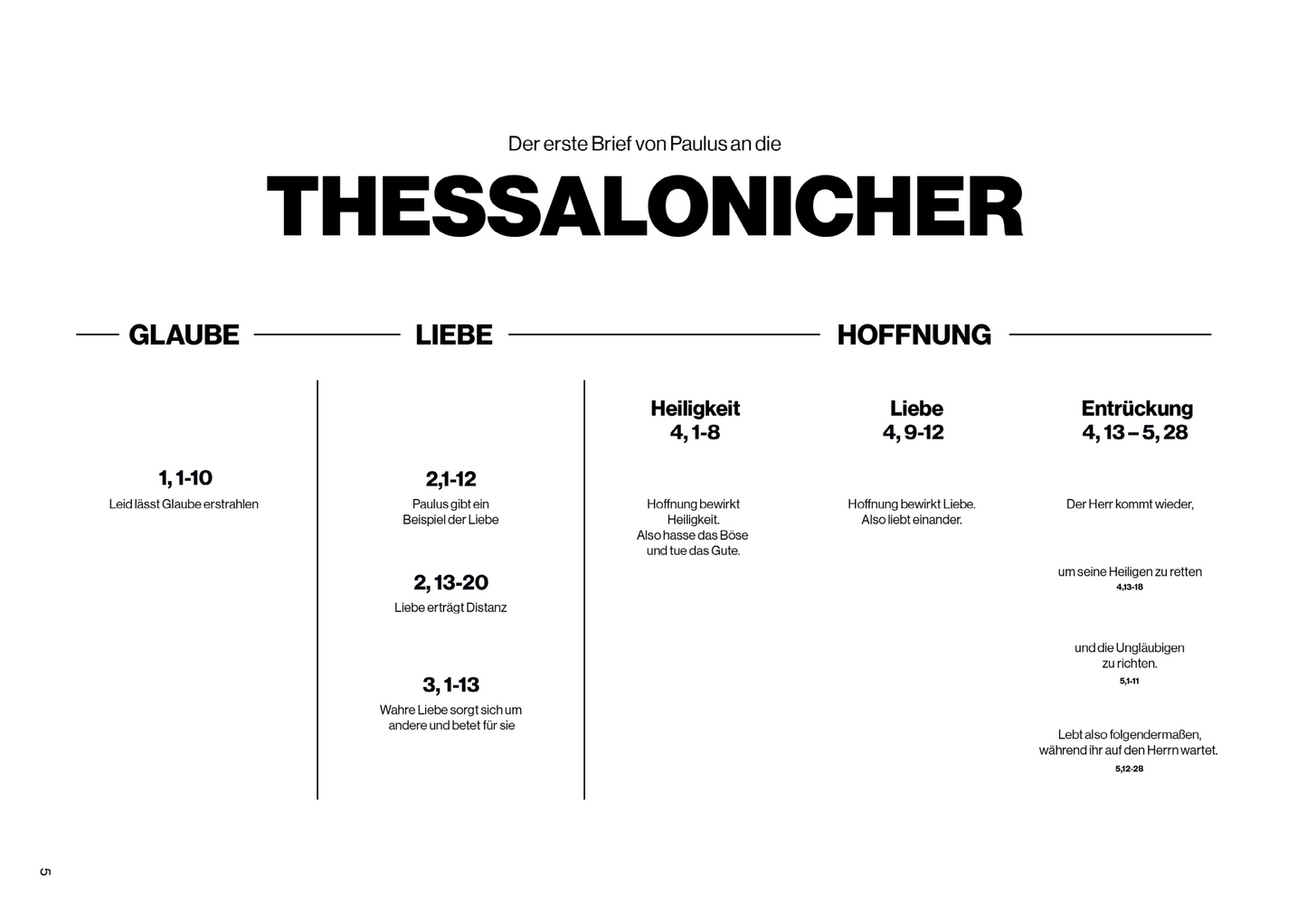 Workbook – Der 1. Thessalonicherbrief