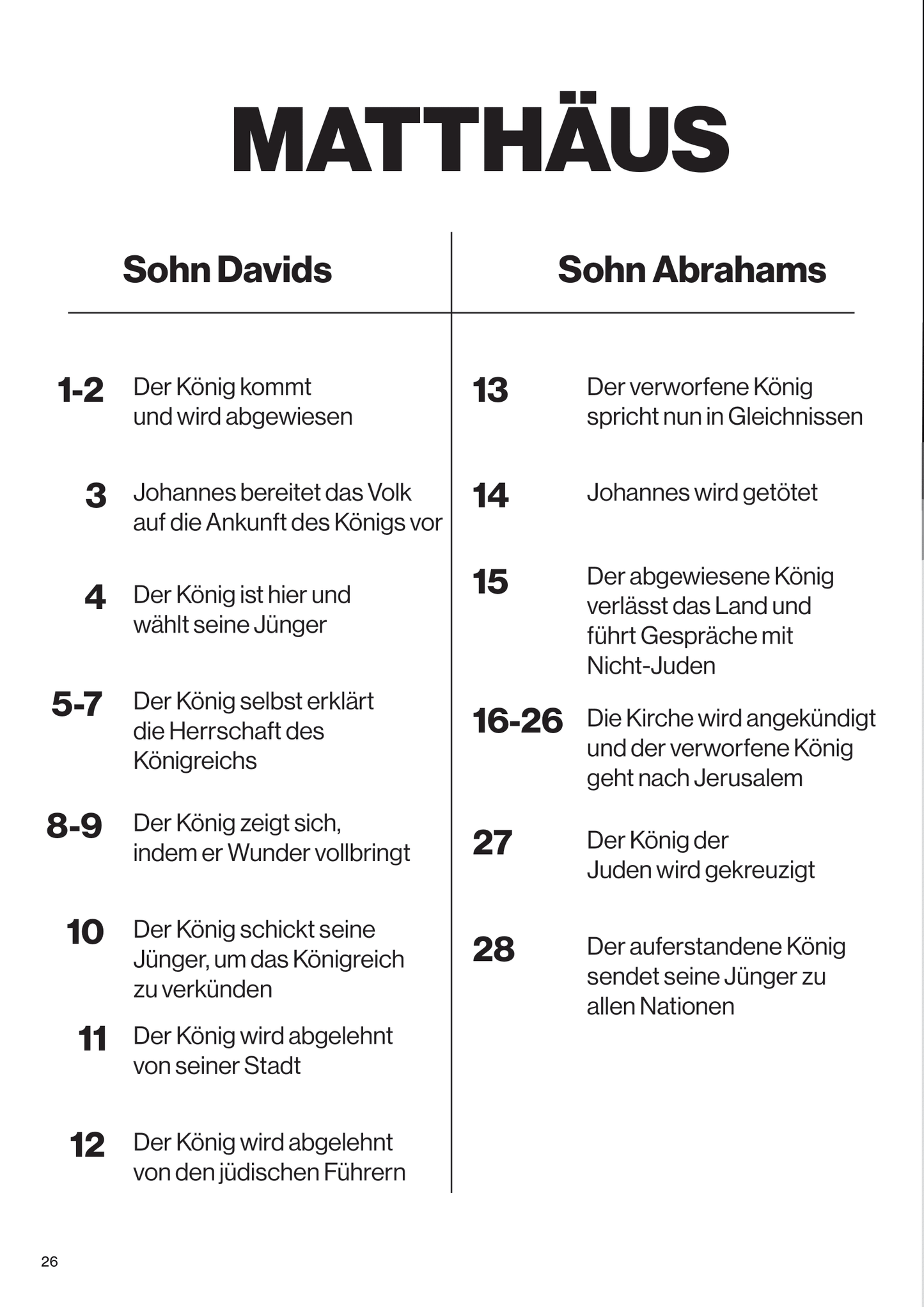 Workbook – Das Matthäusevangelium