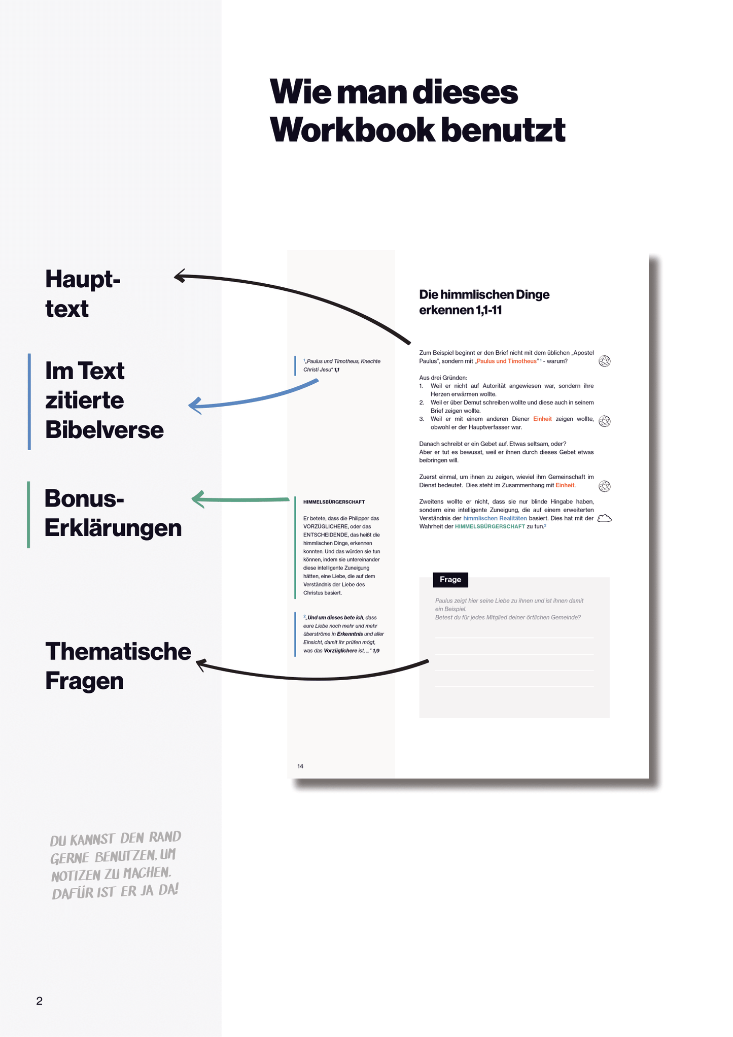 Workbook – Der Philemonbrief