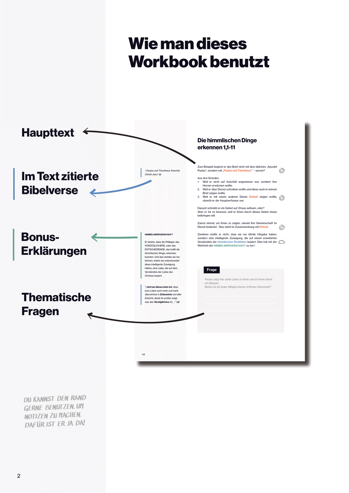 Workbook – Der Philipperbrief