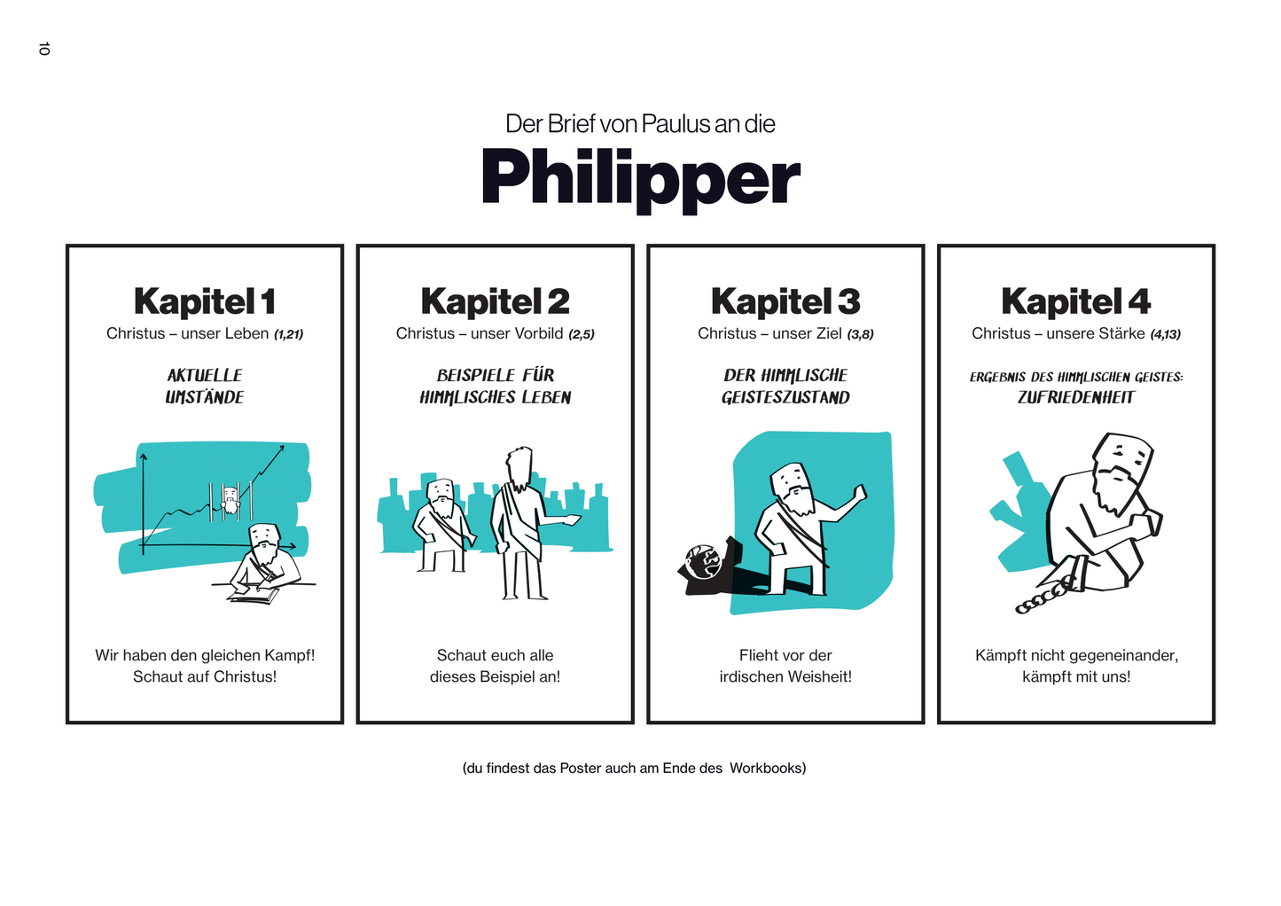 Workbook – Der Philipperbrief