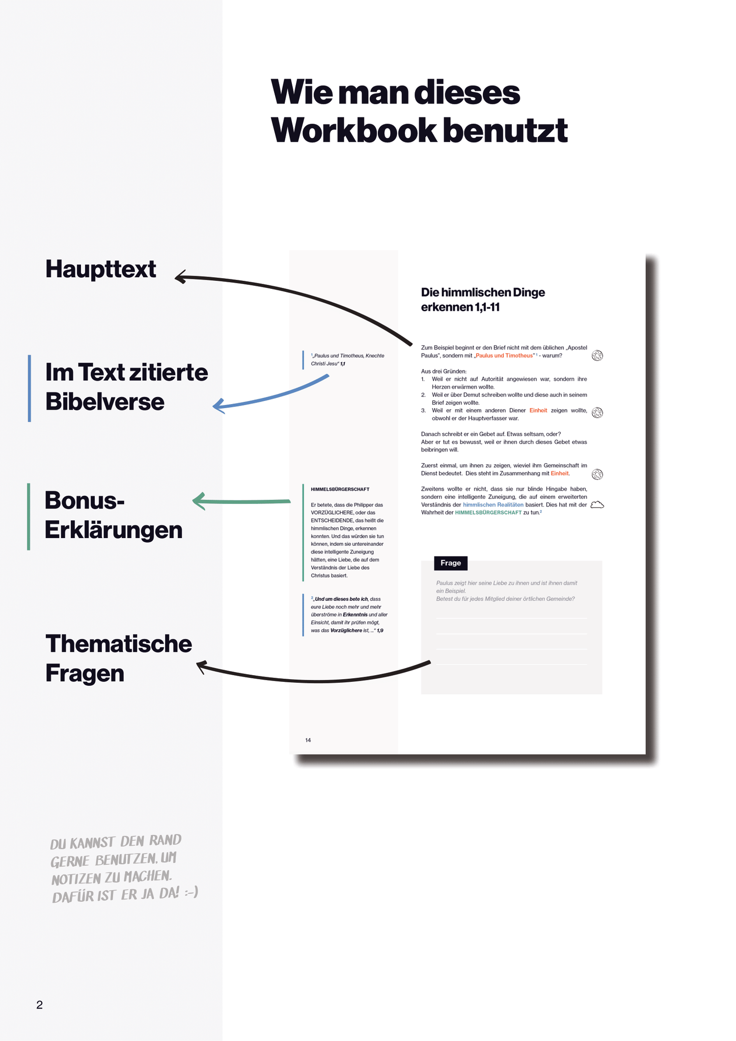 Workbook – Der Römerbrief