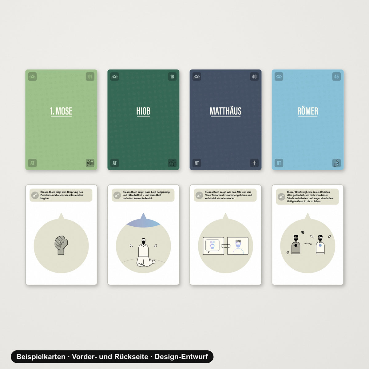 Beispielkarten 1. Mose, Hiob, Matthäus und Römer: Vorder- und Rückseite (Design-Entwurf)