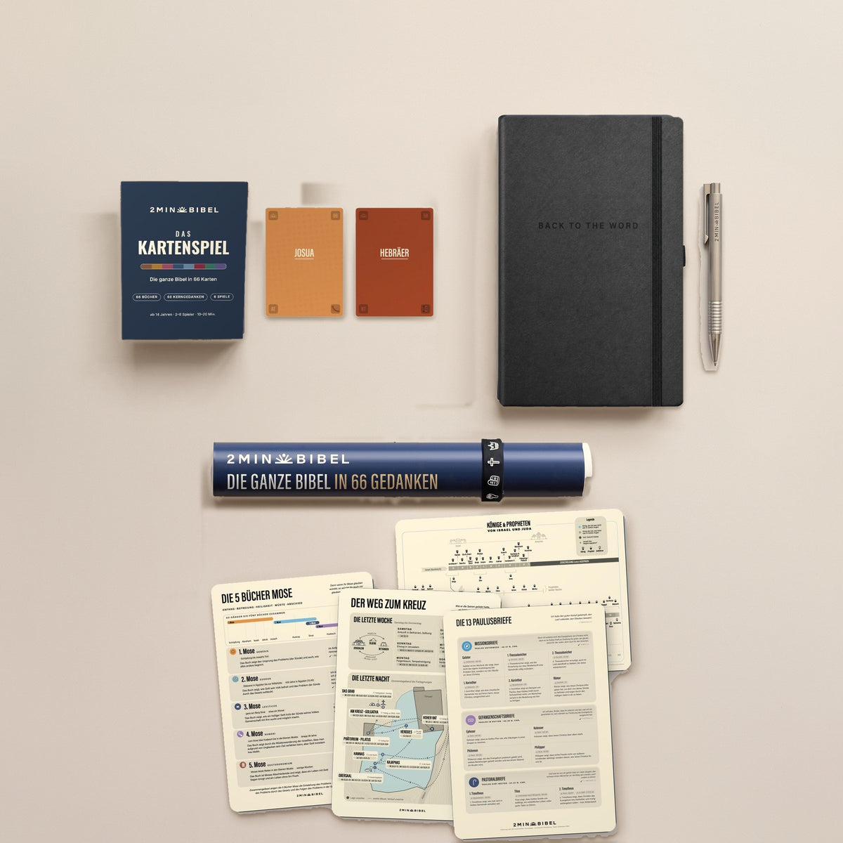 Komplett-Paket: Kartenspiel, Poster, Notizbuch, LAMY-Stift, vier Überblickskarten und Armband (KI-Visualisierung auf Basis unserer Druckdateien)